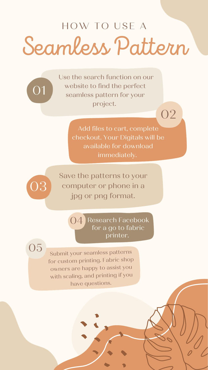 How To Use Seamless Patterns! – Egeler Designs